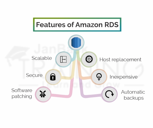 aws-rds-manbetx-manbetx-app